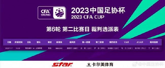 女演员：性别班2020